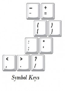 Keyboard symbols