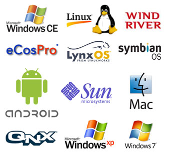 What is Operating System? List of Proper Working OS In World