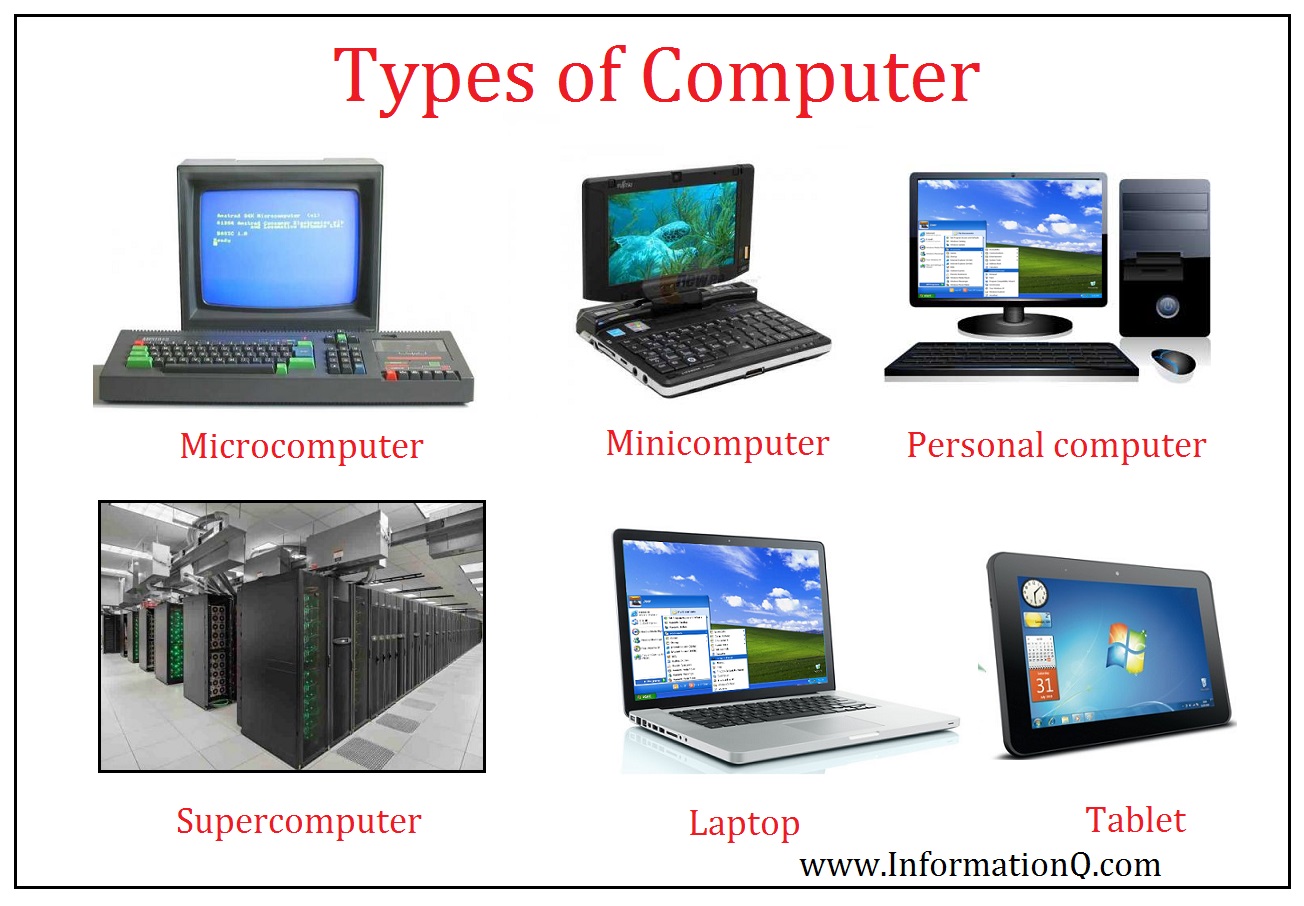 types of computer presentation pdf