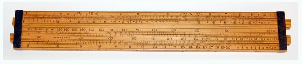 Slide rule - William Oughtred Invented