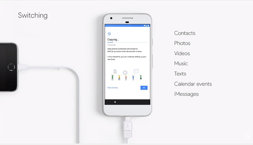 Google Pixel Phone Switching