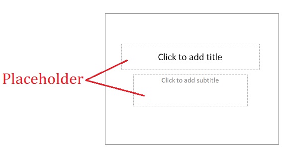 Microsoft Powerpoint Placeholder
