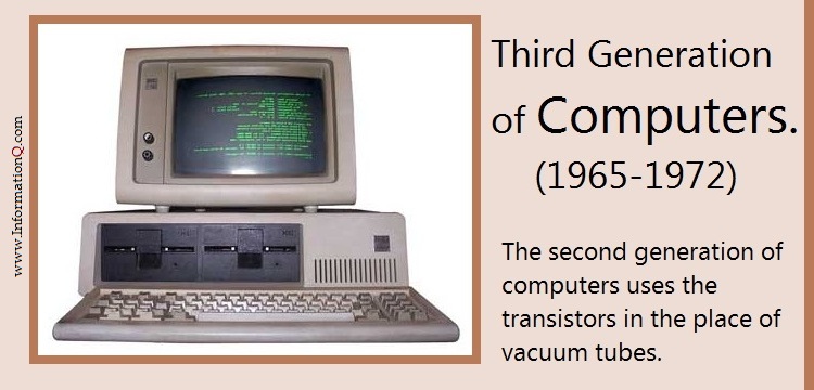 Computer And Its Generation Computers